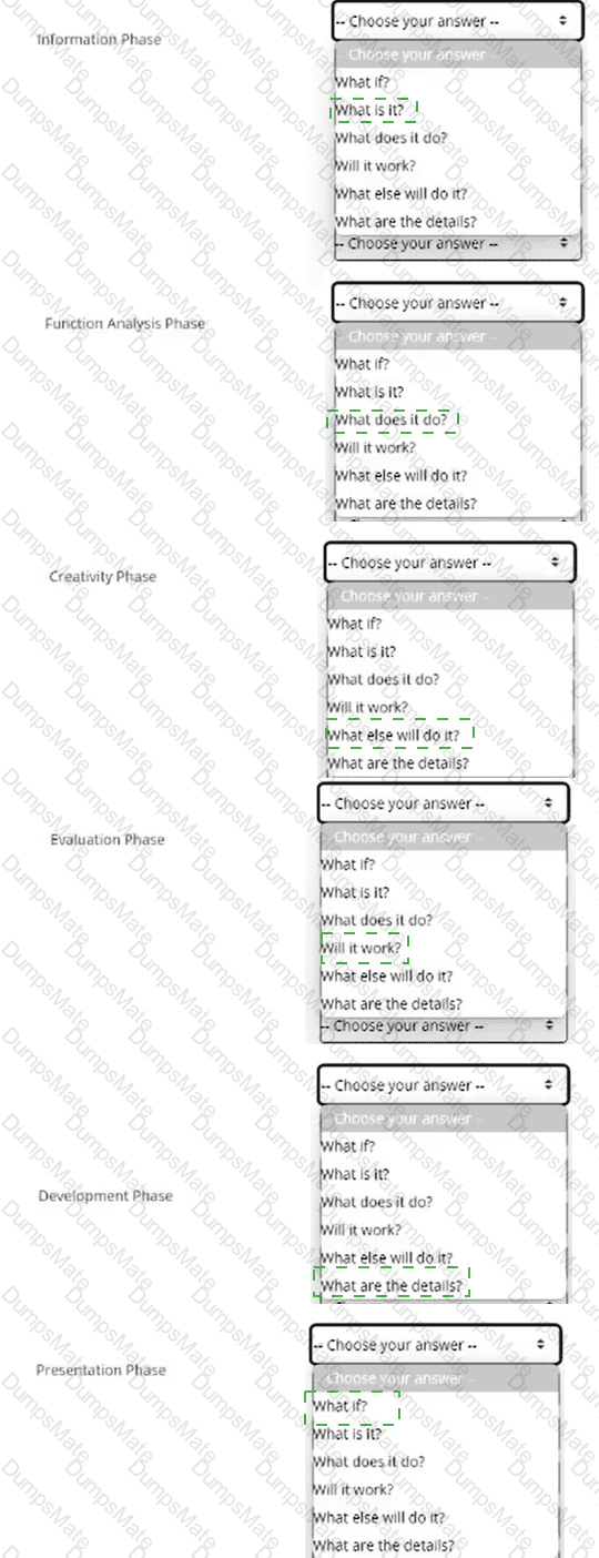 CVS Answer 6